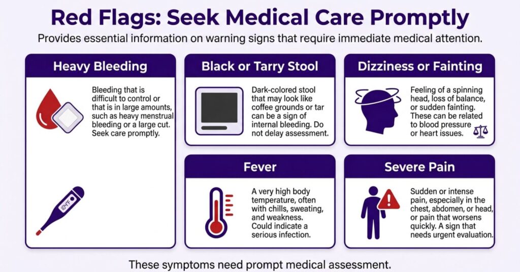 Red flags a female proctologist in Dhaka may assess: heavy bleeding, black stool, dizziness, fever and severe pain