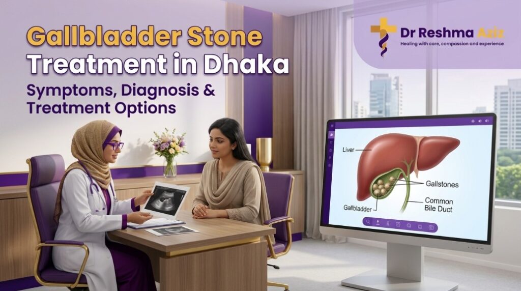 Gallbladder Stone Treatment in Dhaka illustration showing gallstones, gallbladder, liver and bile duct blockage